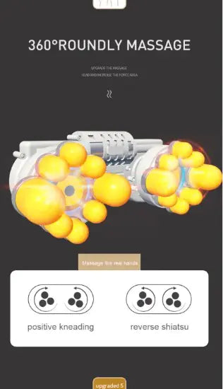 Shiatsu Cordless Neck & Shoulder Massager with Heat: 6D Deep Tissue Kneading Electric Back Massager for Pain Relief - FSA/HSA Eligible